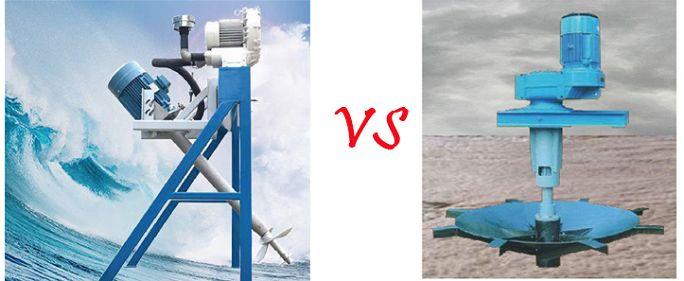china Aerator Mixer china Aerator Mixer