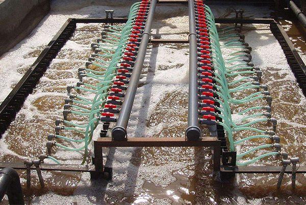 Slaughterhouse Wastewater Treatment supplier Slaughterhouse Wastewater Treatment supplier